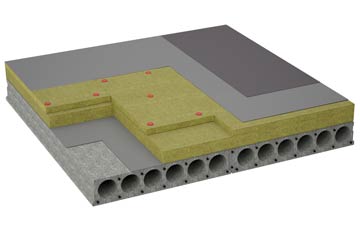considerations of Turf Hill flat roofing insulation